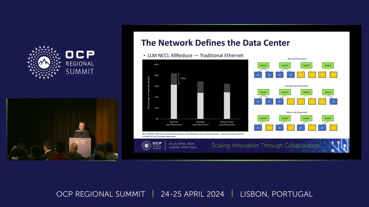 NVIDIA Spectrum-X Network Platform Architecture - YouTube