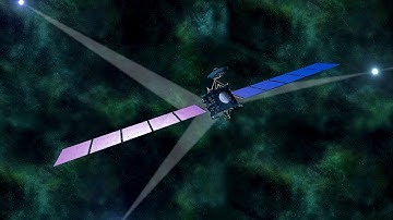 Explanation - Introduction To X-Ray Pulsar Based Deep Space Navigation And Soyuz Launch Announcement