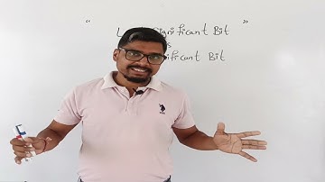 Most-significant bit V/S  Least-significant bit