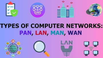 Types of Computer Networks Explained | PAN, LAN, MAN, WAN
