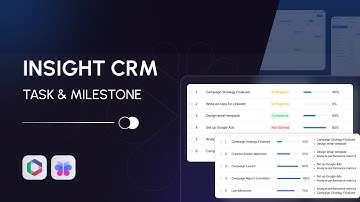 How Task and Milestone Work in Insight CRM | Project Management |