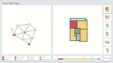 [ECCV 2020] House-GAN: Relational GANs for Graph-constrained House Layout Generation Demo Video