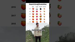 Peach Emoji Evolution