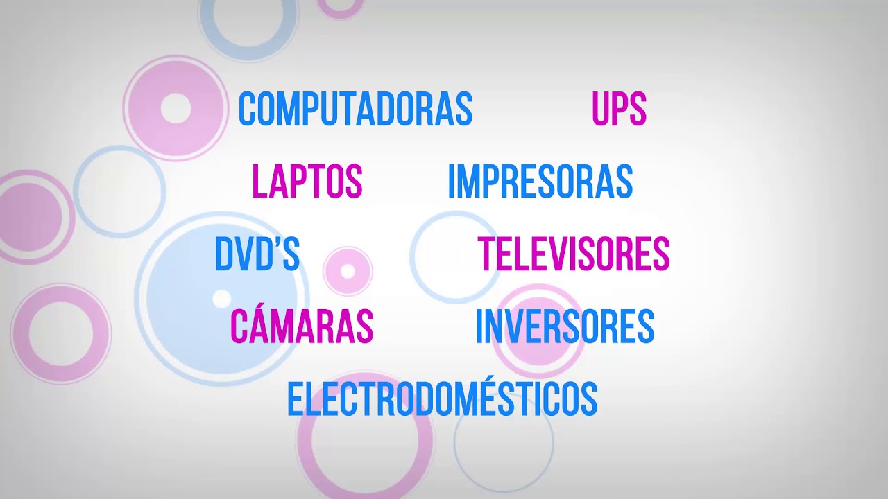 Videos Click Solutions - YouTube