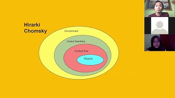 Konsep Hirarki Chomsky dan Notasi Bahasa - Teknik Kompilasi Kelompok 11