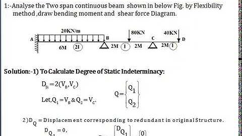 Second Numerical on Analysis of Continuous Beam by Flexibility Method-Part-2