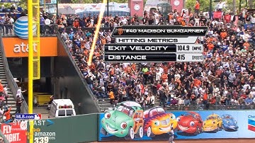 LAD@SF: Statcast tracks MadBum