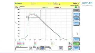 Injection molding optimization – Como Injection tutorial part 7: start production! Net Worth