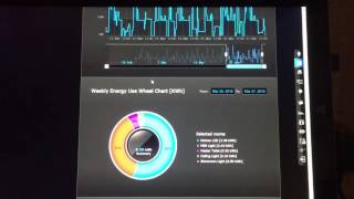 fibaro hc2 amazon echo integration