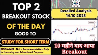 Top 2 Breakout Stocks for Tomorrow | Breakout Stocks for Swing Trading | Swing Trading
