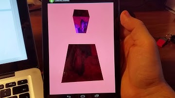 Having Fun with OpenGL, Android and Hardware Decoding