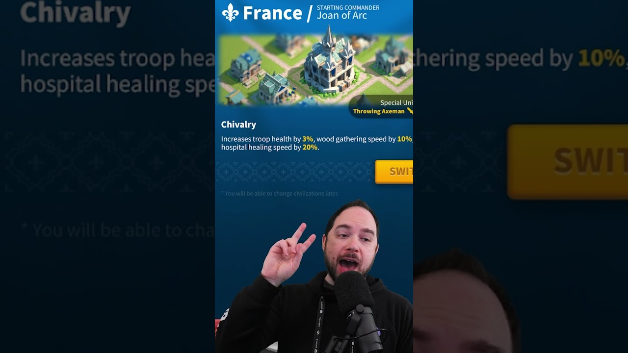 Лучшие стартовые цивилизации [Rise of Kingdoms]