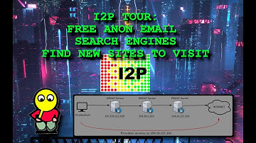 I2P Tour: Search Engines, Free Anonymous Email,  Finding Eepsites