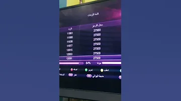 ازاي تنزلي تردد قناه Dmc الجديد 