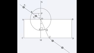 Determination of the Refractive Index of a Glass Block using Snells Law