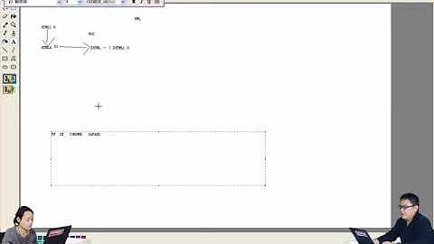 兄弟连新版 HTML5视频教程 1 HTML5简介