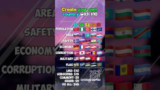 Create your own country with $10 #mapping #geography #shorts #countryballs #maps