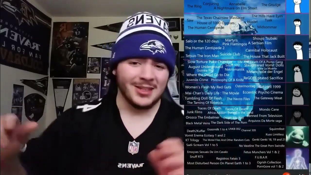 Most Disturbed Person On Planet Earth Watch Online Most Disturbed Person On Planet Earth MDPOPE 2 Review - YouTube