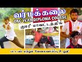 Varmakalai diploma course in kanyakumari district adimurai  varmakalaisilambamlemuria