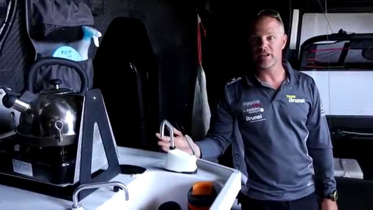 Tour through TeamBrunel