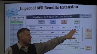 Do you REALLY know what you want for 2026 Crop Insurance?