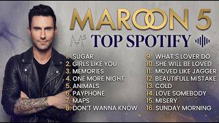 Top Maroon 5 Hits Spotify 2026 | Maroon 5 Greatest Hits Collection Of All Time #trending #maroon5