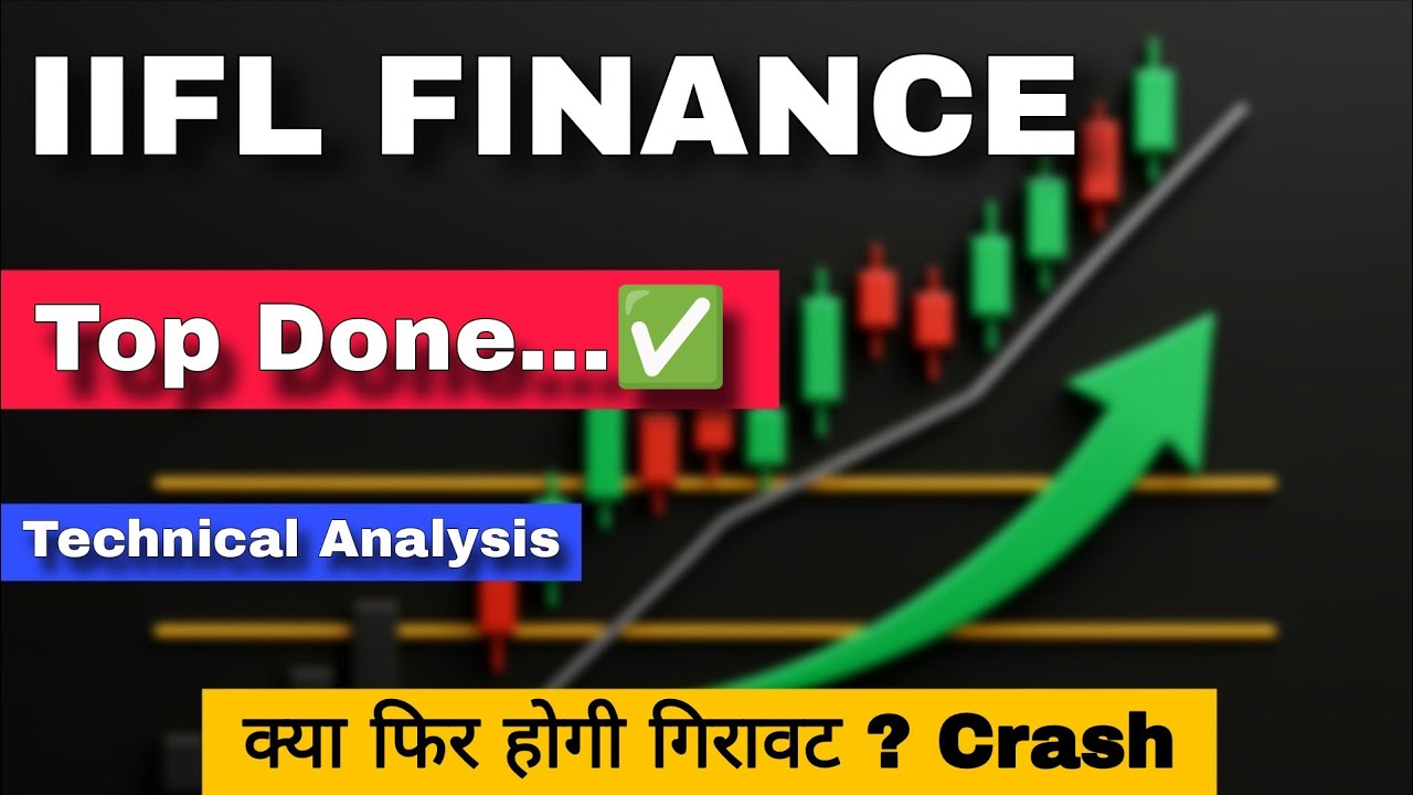IIFL Finance Share Analysis Today | Target, Latest News, Breakout & NBFC Outlook