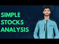 Stock Analysis | By Dr. Stock Alchemy.