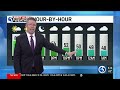 Technical Discussion: Cool for May and dry for a couple of days