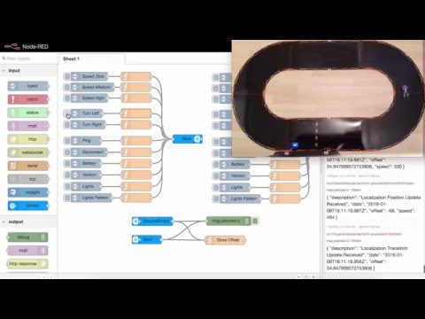 Node.js Controller and MQTT API for Anki Overdrive