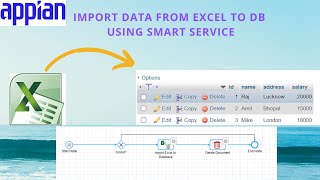 Import Excel To Database | Appian POC | Delete Document | Appian Tutorial
