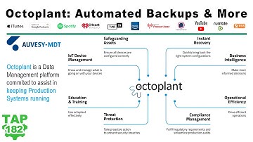 Auvesy-MDT Octoplant: Automated Backups, Disaster Recovery, and More