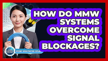 How Do MMW Systems Overcome Signal Blockages?