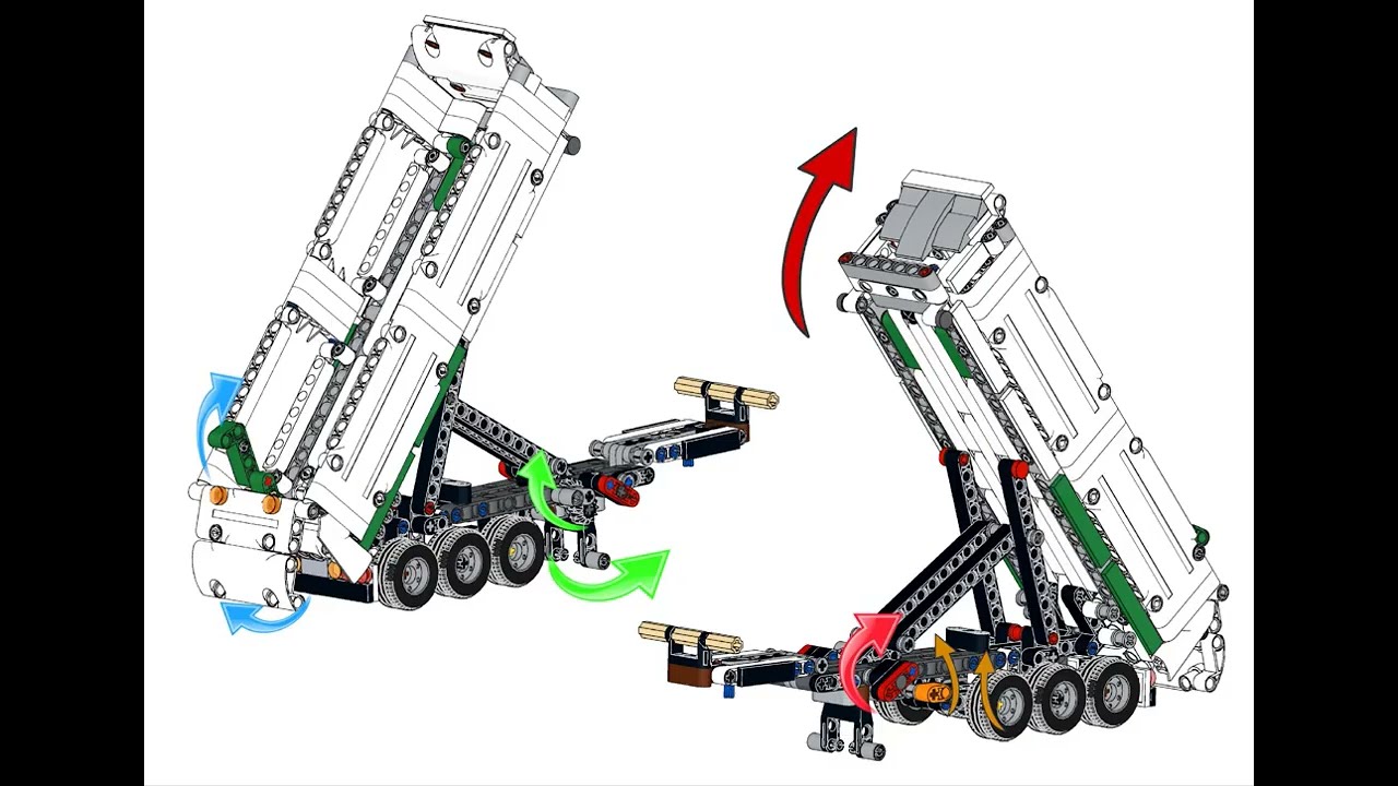 LEGO ® Technic Mack® LR Electric Garbage Truck 42167 Alternate