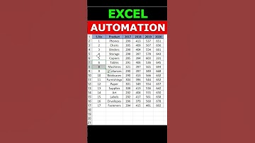 Serial Number Automation in MS Excel 👌👌🔥➡️#shorts