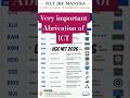 ICT Abrivation PART -1 UGC NET महत्वपूर्ण विषय इनको जरूर पढ़ें #netjrfmantra #ugcnet2026 #jrf2026