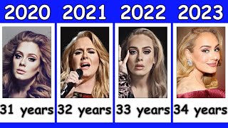 ADELE From 1988 To 2023 ★ Transformation