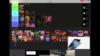 Ranking UCN Characters by how hard they are [THE RETURN]