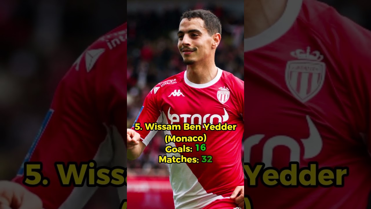 Top 10 Most Goal Scorers In Ligue 1 2023/24 