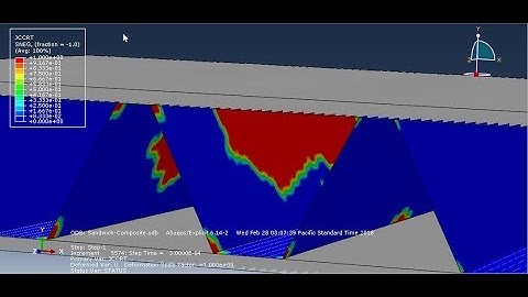 Simulation low velocity impact to the hybrid core sandwich structure in ABAQUS