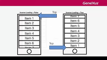 Mejoras para el desarrollo de aplicaciones Web, parte B