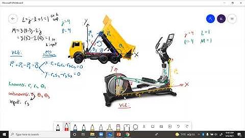 Vector Loop Examples - Kinematic Position Analysis