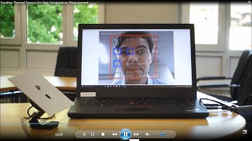 Excelitas Thermal Sensors for Face Temperature Measurement
