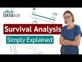 Survival analysis simply explained