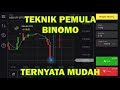 BINOMO TUTORIAL BAGI PEMULA DALAM PENGAMBILAN OPEN POSISI DI DETIK 20!!!!-Rais trader