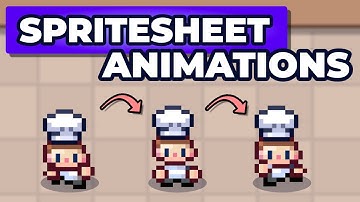 Pizza RPG Part 5 - Character Animations #pizzalegends