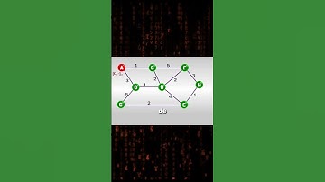 #nikorasu #programming #programacion #python #javascript #c #algoritmosdeprogramacion