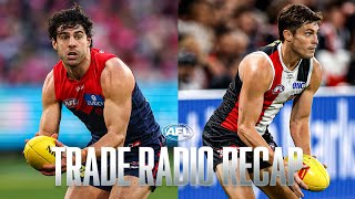 What you missed from Trade Radio (October 3, 2025)