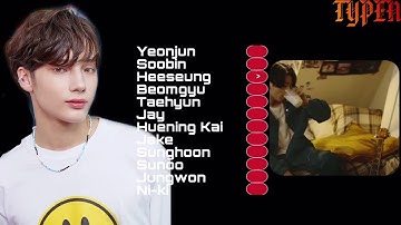 How Would ENHYPEN & TXT Sing “Dynamite” by BTS | Line Distribution