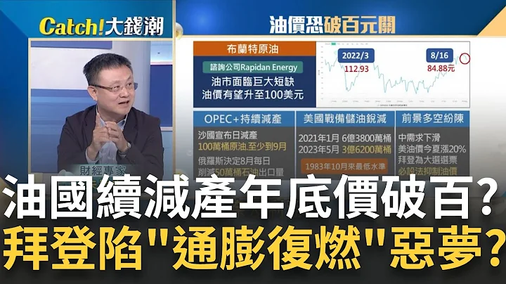 年底油价恐破百? OPEC+不甩拜登续减产?高油价恶梦再临? 战备储油筹码打光? 美国恐陷"通膨复燃"大危机?｜王志郁 主持｜20230817｜Catch大钱潮 feat.朱岳中 - 天天要闻